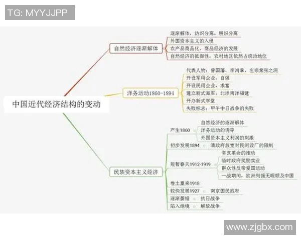 倪永康的政治生涯与影响力分析及其在中国现代史中的重要地位